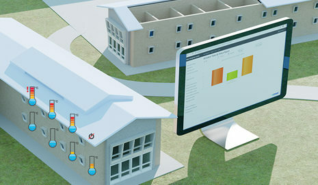 Smart Flow Water Risk Management System